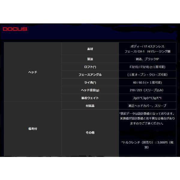 DOCUS（ドゥーカス） REVOLUTION レボリューション FW フェアウェイ