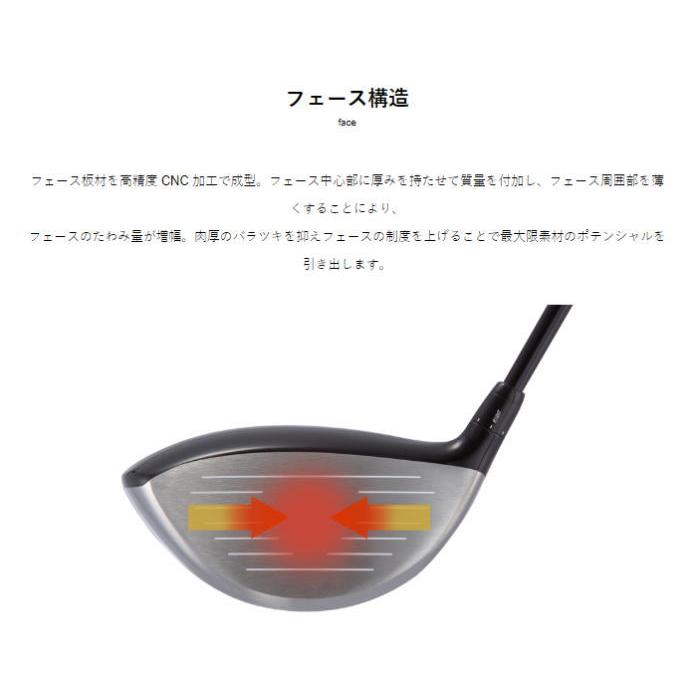 GINNICO ジニコドライバー MODEL02C ONE STAR ヘッドのみ GINNICO ジニコ MODEL02C DRIVER One Star☆・Two Star ワンスター