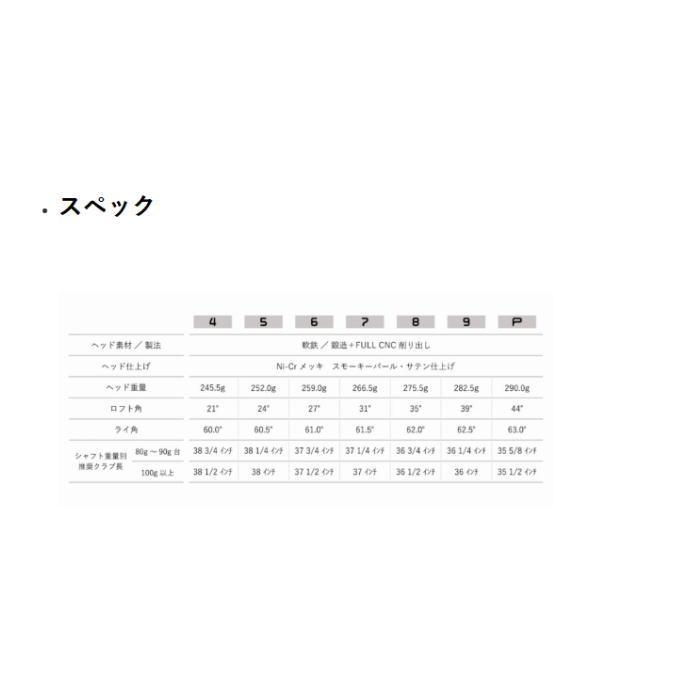 Jucie CHアイアン IRON 6-PW 5本セット ジューシー アイアンセット +
