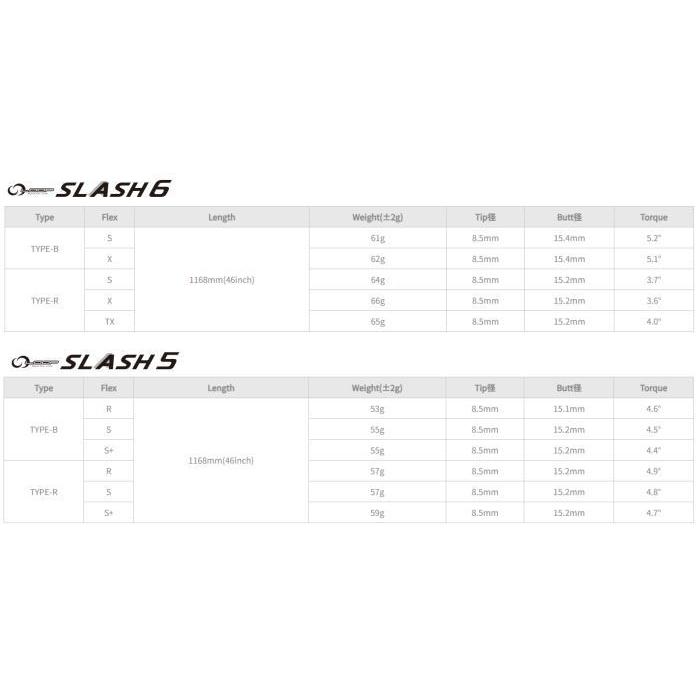 LOOP SLASH 4・5・6 TYPE-B / TYPE-R ループ スラッシュ ドライバー用
