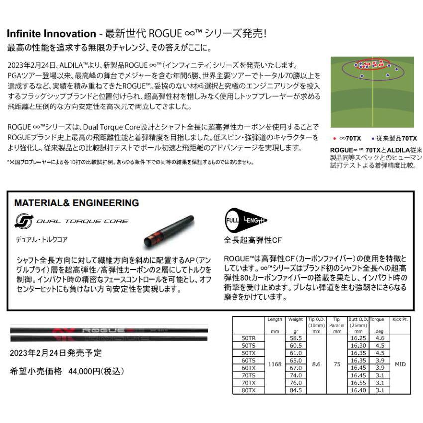 ALDILA（アルディラ） 【送料無料】BAHAMA CV11PRO・CV9用 バハマ
