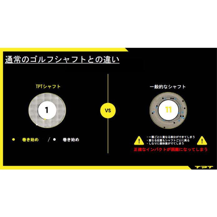 TPTシャフトパワーレンジ17 LO ドライバーシャフト　キャロウェイスリーブ付 TPT POWER RANGE HYBRID ティーピィーティー パワー ハイブリッド用