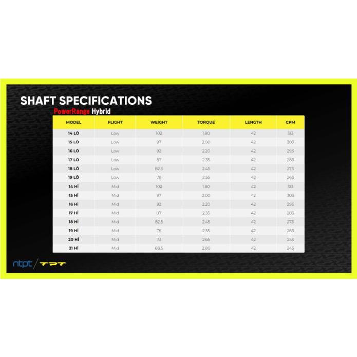 TPT POWER RANGE HYBRID ティーピィーティー パワー ハイブリッド用