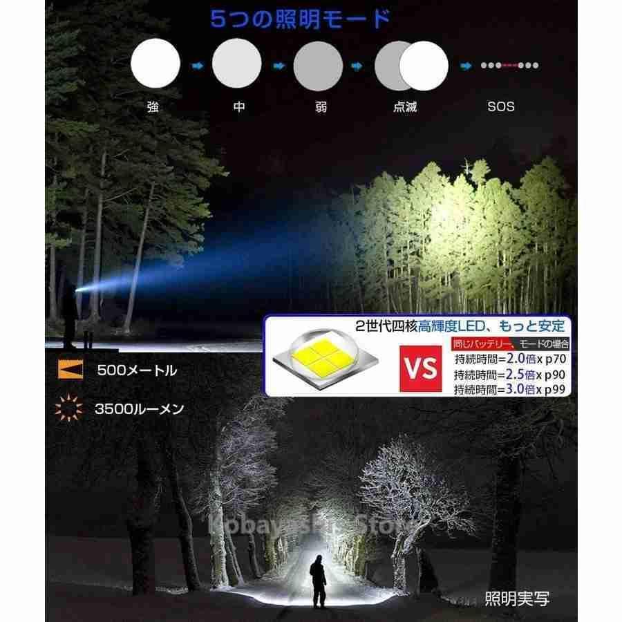 懐中電灯 Led 強力 軍用 最強 Led ライトズーム式5モード調光 超高輝度3500ルーメン USB充電式 ペンライト 電気出力 軽量小型 明るい｜wasabi-store｜03