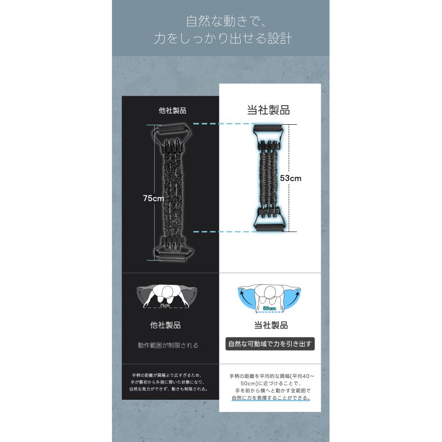 WASAI 懸垂補助 アシストチューブ【保護カバー/ハンドル/収納袋付き