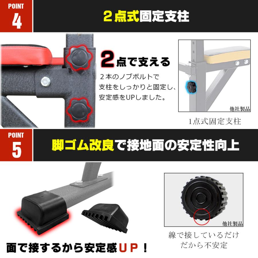 ぶら下がり健康器 チンニング 懸垂 器具 腹筋 マシン 筋 ぶら下がり健康器 チンニング 懸垂 器具 腹筋 マシン 筋