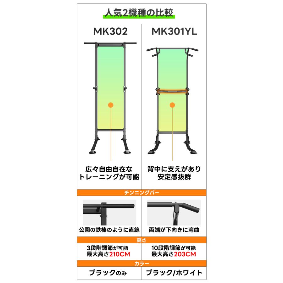 WASAI ぶら下がり健康器 懸垂マシン 筋トレ チンニングスタンド ホーム