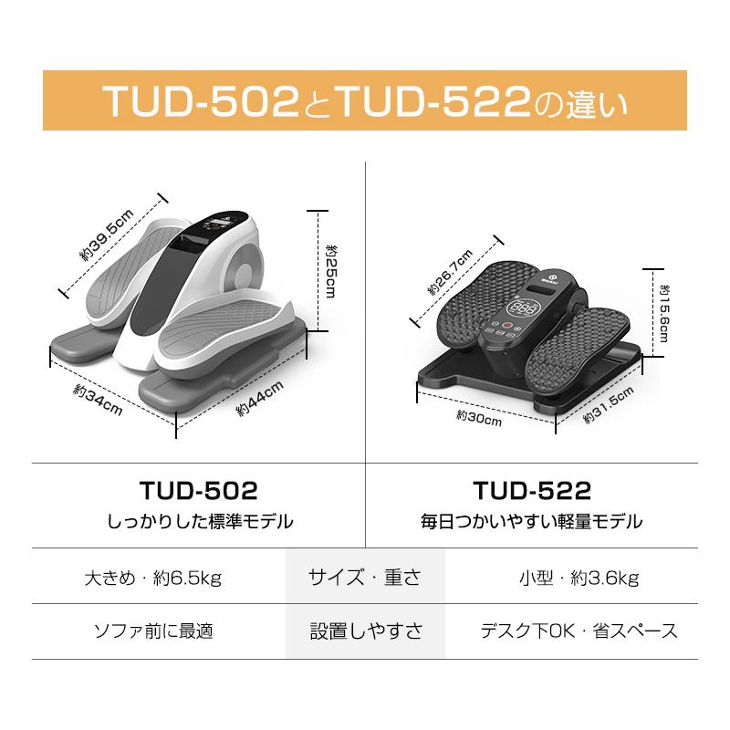 WASAI 電動ステッパーバイク 電動ミニフィットネスバイク｜座ったまま