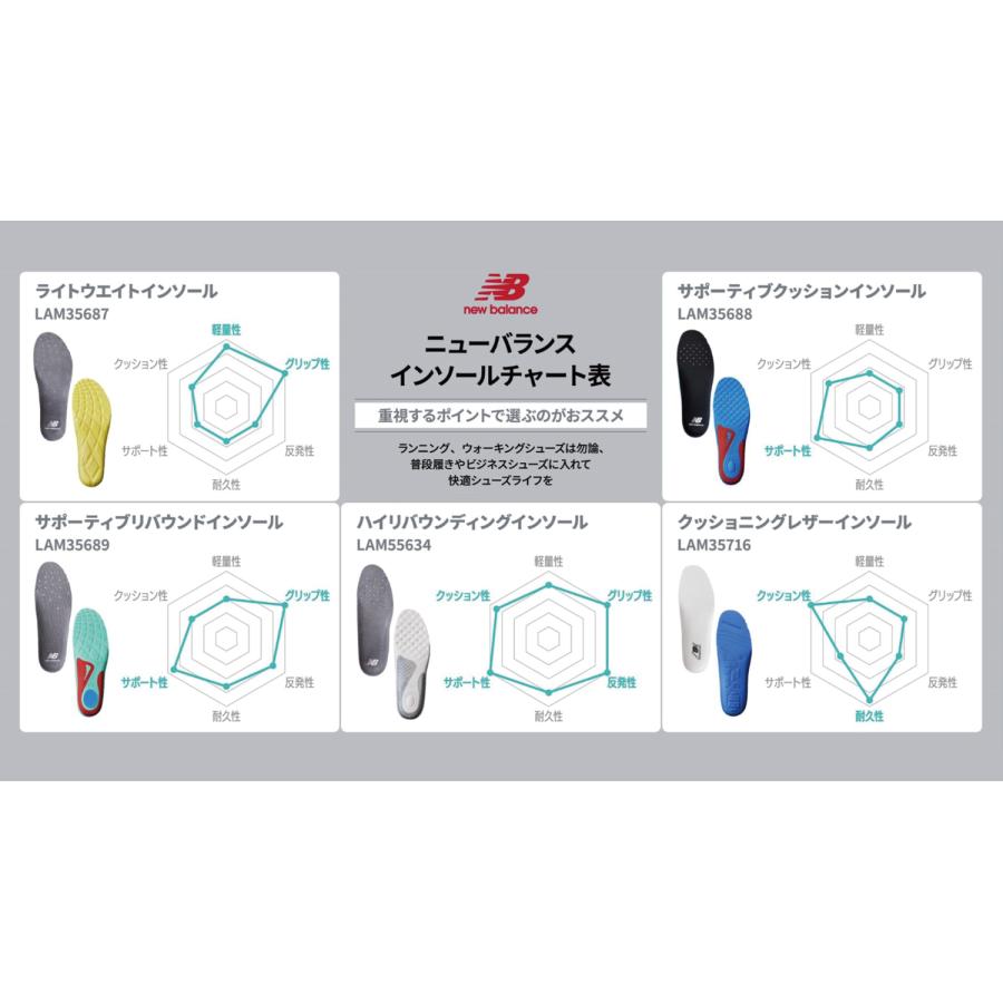 New Balance ニューバランス インソール new balance RCP280 GR 中敷き