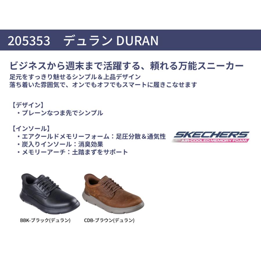 SKECHERS（スケッチャーズ） 栗山英樹さんCMモデル スリップインズ