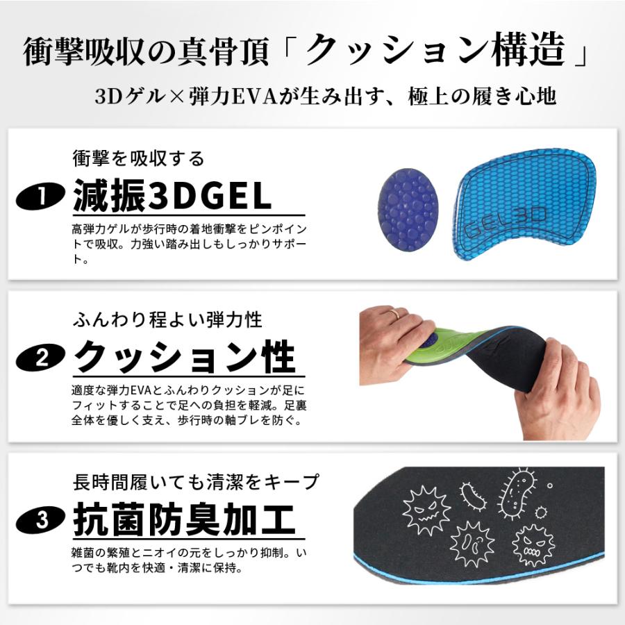 Parade インソール 疲れない 衝撃吸収 中敷き 立ち仕事 アーチサポート