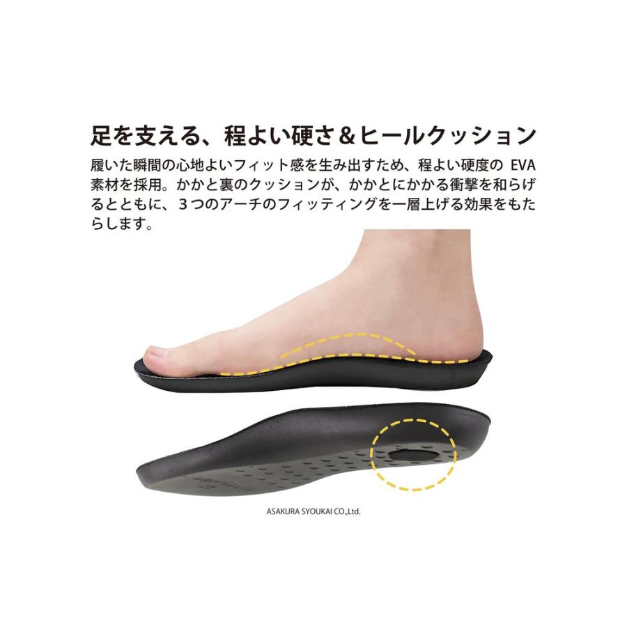 キットプラス キープフィット レディース サボサンダル コンフォート