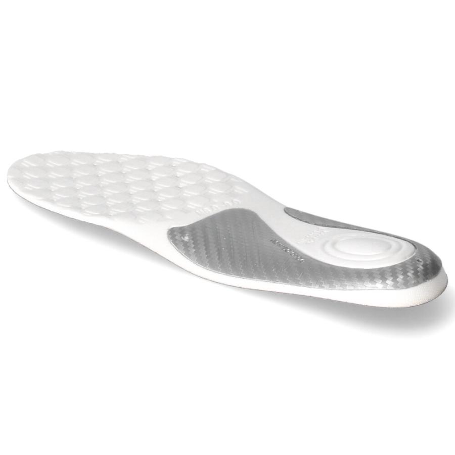 New Balance（ニューバランス） インソール ハイリバウンディング