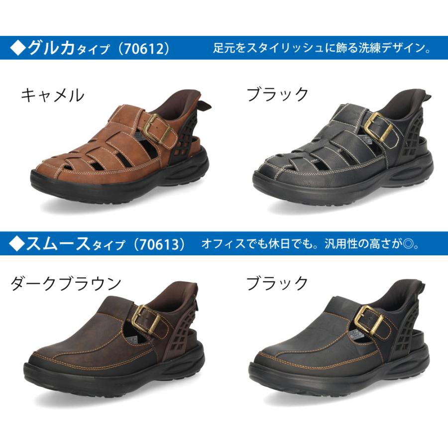 Parade メンズ サンダル かかと付き 手を使わず履ける シューズ