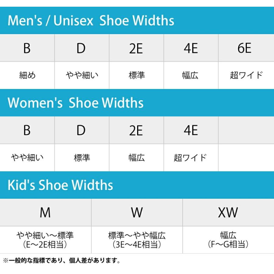 New Balance（ニューバランス） M880 メンズ スニーカー ランニング