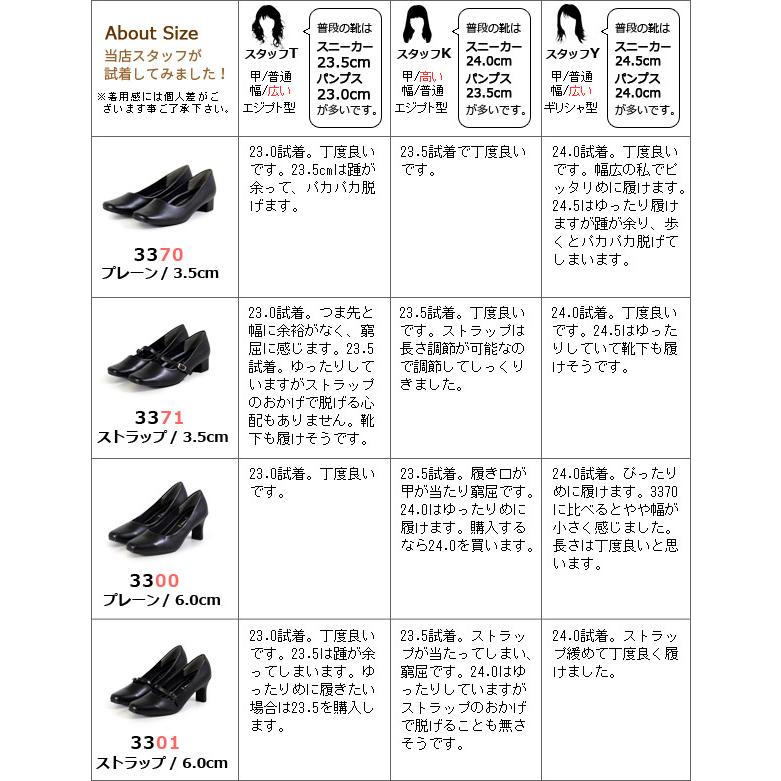 Romeo Valentino パンプス 黒 歩きやすい 痛くない らくちん Romeo Valentino パンプス 黒 歩きやすい 痛くない らくちん