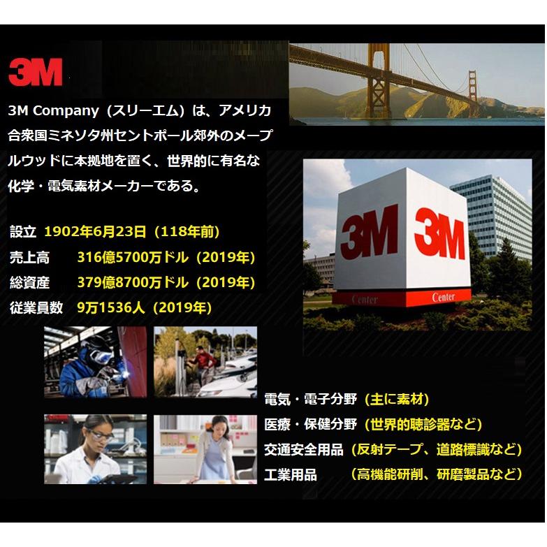 3M ダイヤモンド級 安全反射テープ 5*5CM 10本セット高反射力 多用途利用 自動車 自転車 ベビーカーなどに（4色選択）スリーエム　リフレクター｜washodo｜10