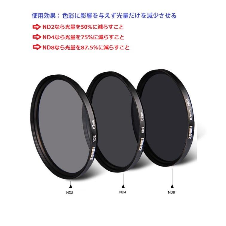 「Zomei」ドイツSCHOTTガラス使用 カメラ用フィルター   ND8 光量調節用 減光フィルター　7種類 (67mm)（517-0028）｜washodo｜04