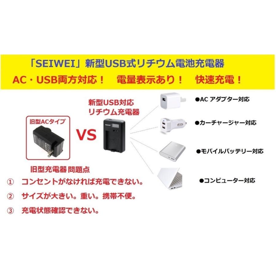 【WASHODO】 新発売　カメラ&ビデオ用　リチウム電池USB式急速充電器　NIKON EN-EL12電池対応  液晶画面付き　電量がわかる新商品 3点セット【517-0038-02】｜washodo｜03