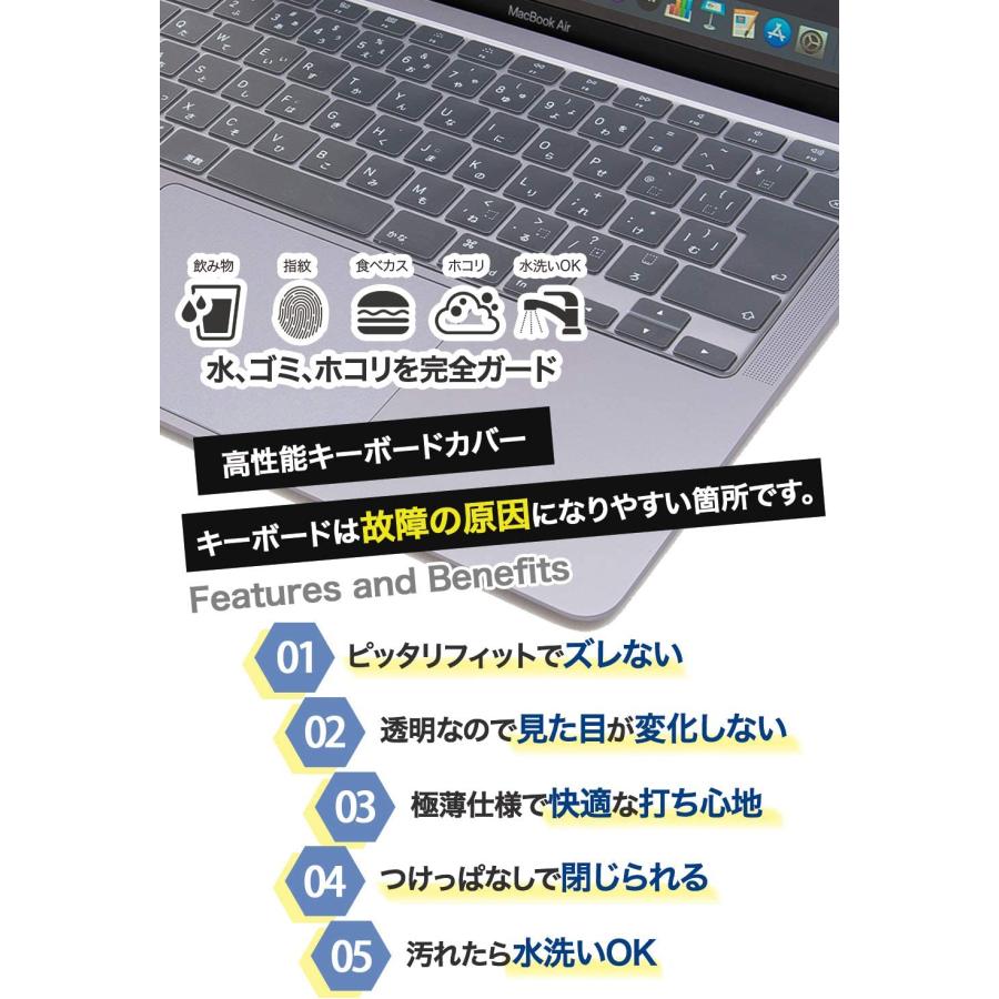 Macbook Pro15 with touch bar 2016年 (A1707 A1990) パソコン用 トラックパッド スリック タッチパネル 保護フィルム 防水 キズ 汚れ防止 555-3005｜washodo｜04