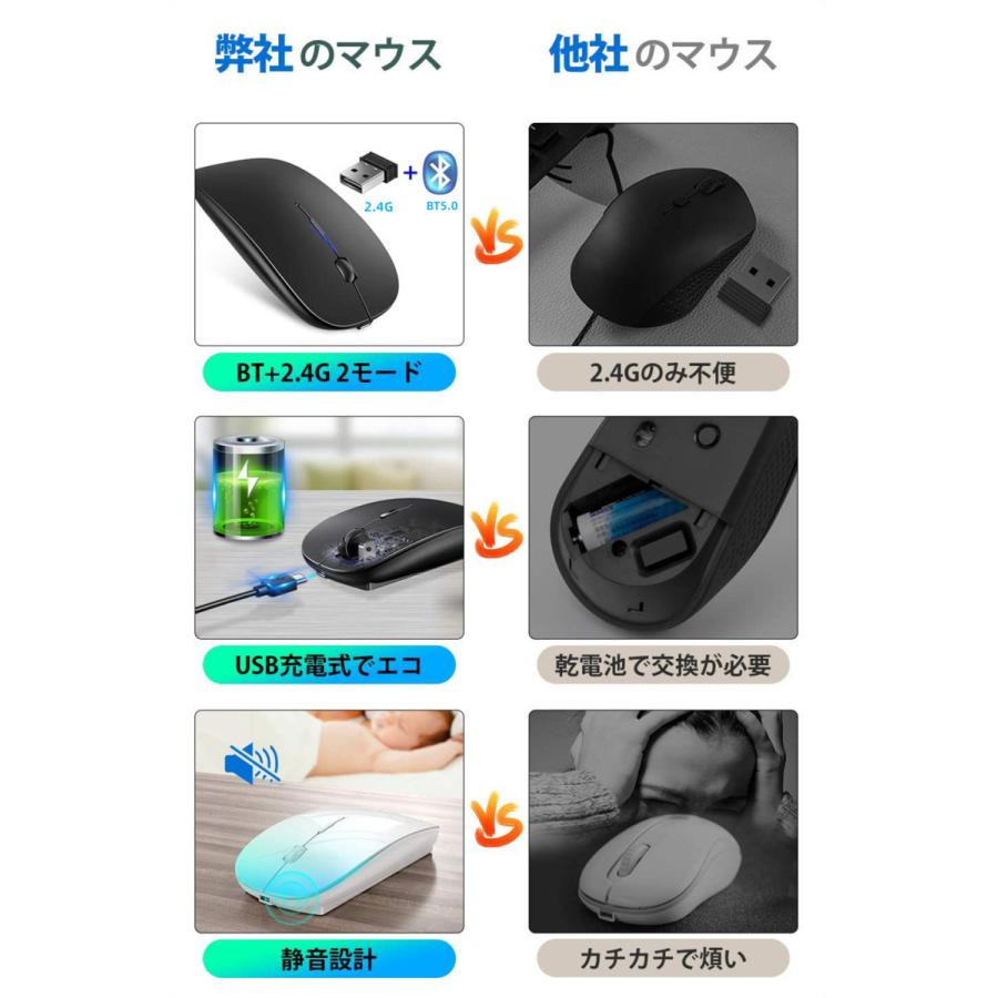 Surface pro3/4/5/6/7専用 ワイヤレスキーボード ワイヤレスマウス
