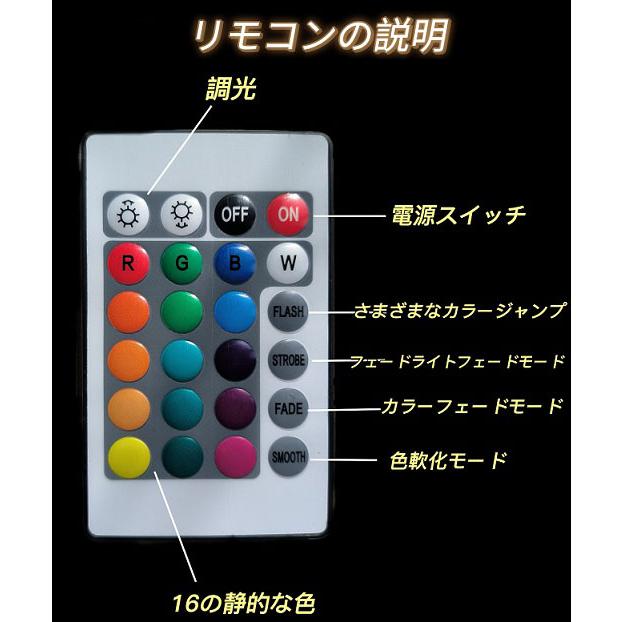 装飾用低電圧LEDテープライト リモコン、アタプター付き 16色変更自由可能 屋内外利用可 RGBマジックライト 5050LEDチップ IP65 完全防水 5m (5m*1本)｜washodo｜08