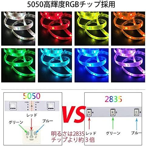 装飾用低電圧LEDテープライト リモコン、アタプター付き 3色変更自由可能 屋内外利用可 RGBマジックライト 5050LEDチップ IP65防水 10m (5m*2本)｜washodo｜04