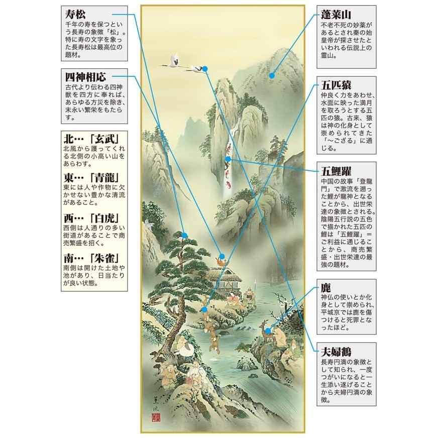 K6D5-059a  蓬莱四神五猿図掛軸の画像