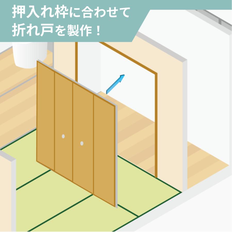一間用】【売れ筋】後付けできる！押入リフォームクローゼット(4枚