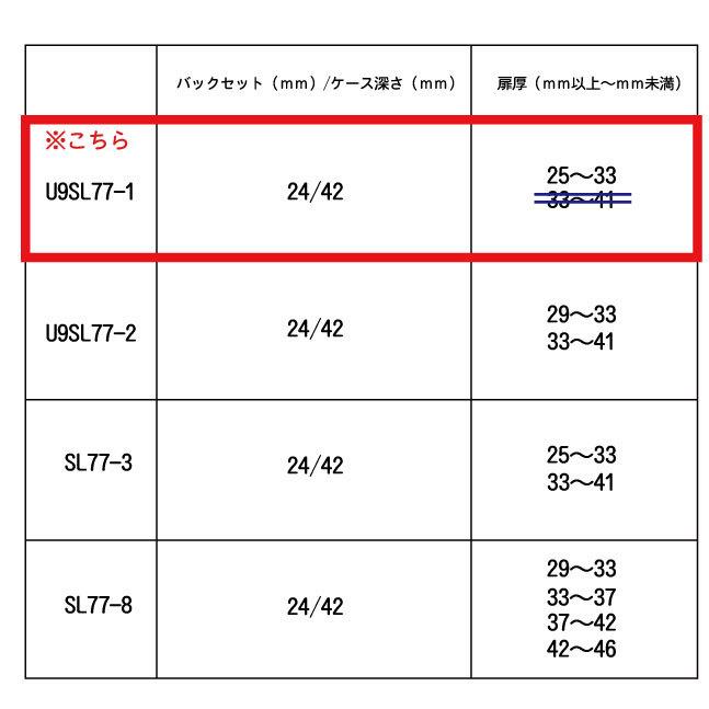 【SL77-1】ミワロック MIWA (美和) 引戸錠 シリンダー（U9キー3本付）/サムターン BS24/扉厚29-33【建具への加工賃は別途】※送料無料 | 美和ロック | 03