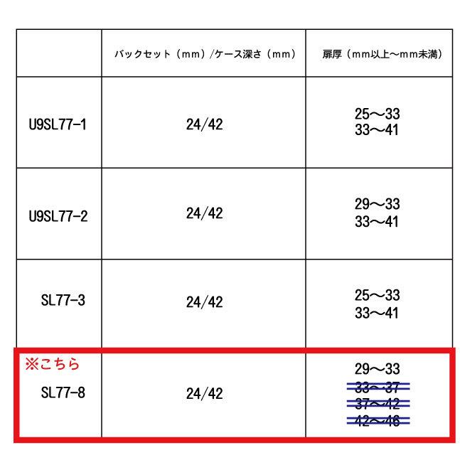 美和ロック 【SL77-8】ミワロック MIWA (美和) 引戸錠 非常開装置付