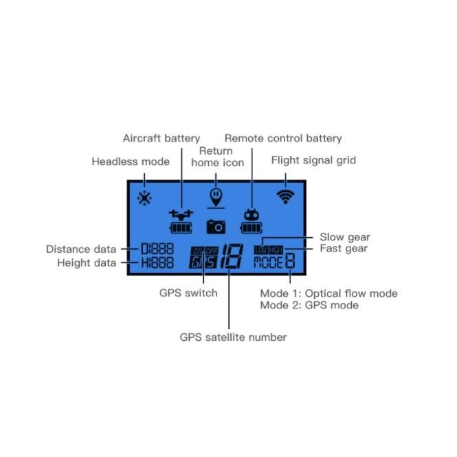 安心正規取扱店 SG901 デュアル カメラ 2軸5 3g wifi rc 折りたたみ quadc オンラインストア通販売 -www.pedo.pk 安心正規取扱店 SG901 デュアル カメラ 2軸5 3g wifi rc 折りたたみ quadc オンラインストア通販売 -www.pedo.pk