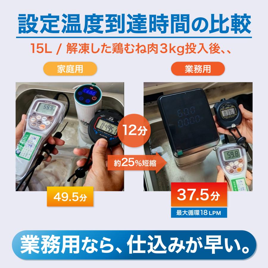 公式】エンペラータマリン 業務用 低温調理器 1400Wハイパワー 大容量