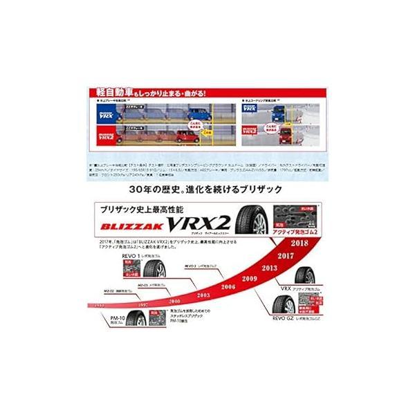 ブリザック VRX2 ムーヴ ライフ ラパン N-BOX 軽トラ 軽自動車 