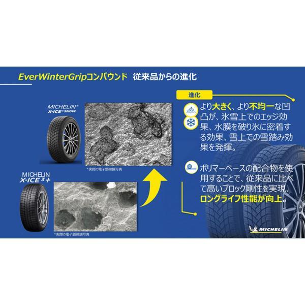 2024年製 国産 スタッドレス JL JK ラングラー スワッガー ミシュラン X-ICE SNOW SUV 265/70R17 17インチ_3