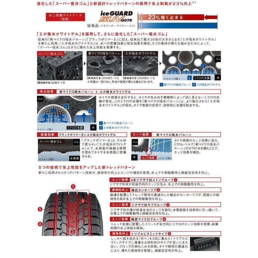 即納 国産スタッドレス JL JK ラングラー ヨコハマ アイスガード G075 265/65R17 265/70R17 285/70R17LT 17インチ｜wat｜03