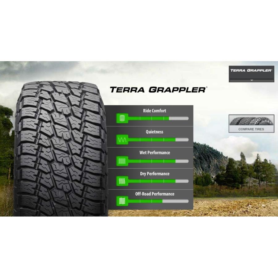 ニットータイヤ LEXXEL【Balano offroad style】サーフ,プラド,FJ