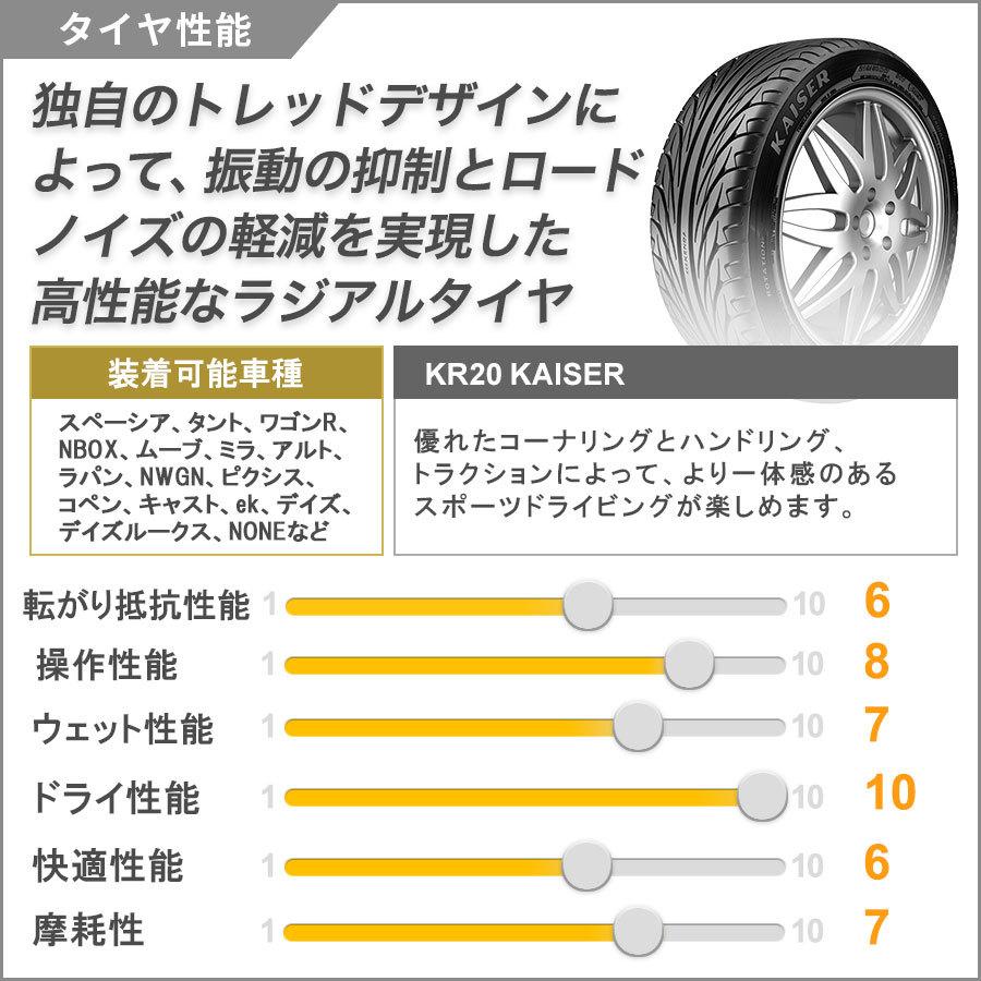 KAISER（KENDA） 軽自動車 タイヤホイールセット 16インチ BD00 KENDA