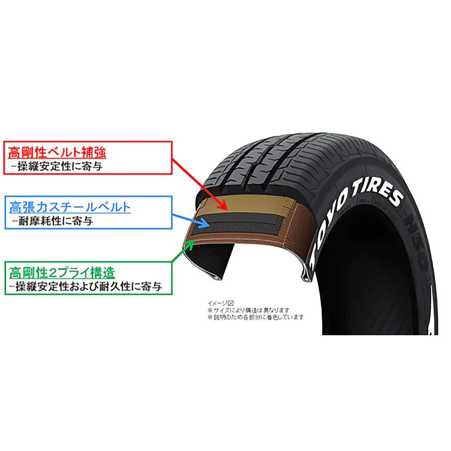 TOYO TIRES（トーヨータイヤ） 新品 車検対応 ハイエース 200系用