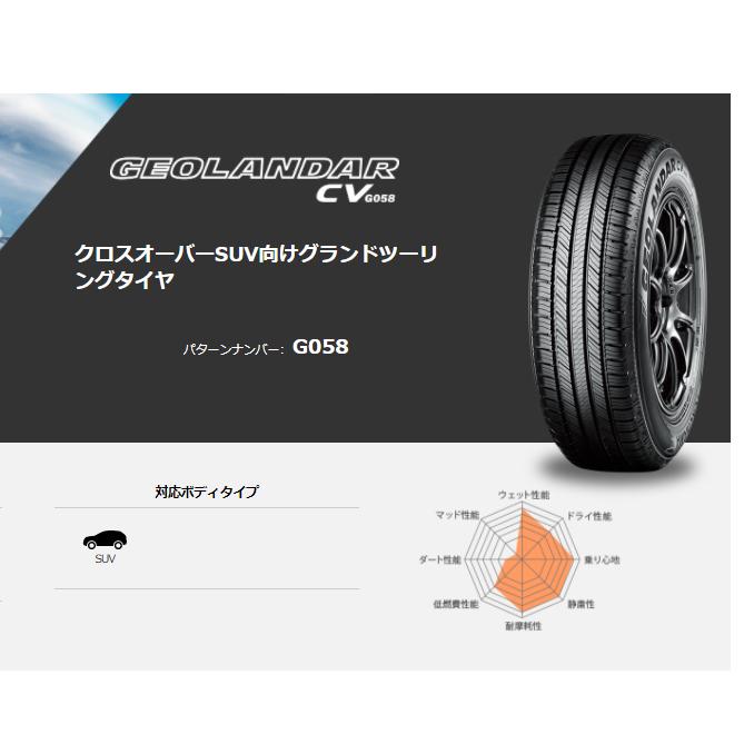 GEOLANDAR ジムニー タイヤホイール 175/80R16 ヨコハマ 16インチ