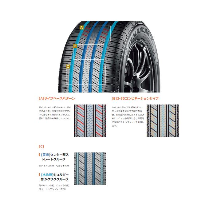 GEOLANDAR ジムニー タイヤホイール 175/80R16 ヨコハマ 16インチ