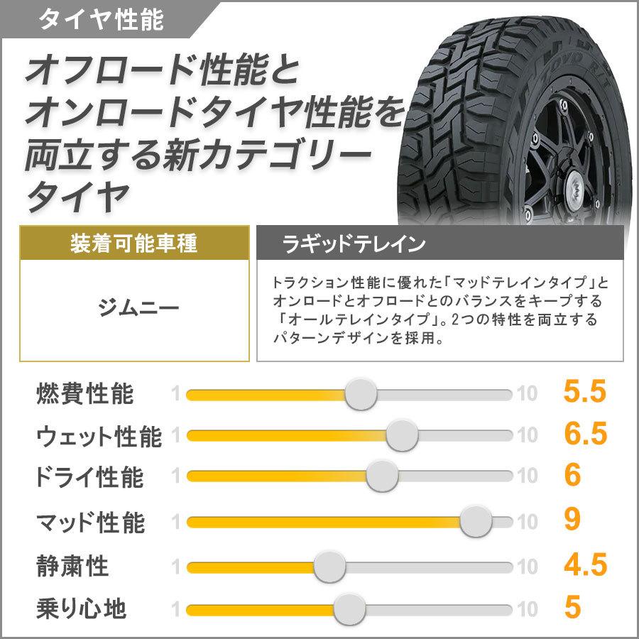 OPEN COUNTRY ジムニー JB23 JB64 タイヤホイール 16インチ BDX08
