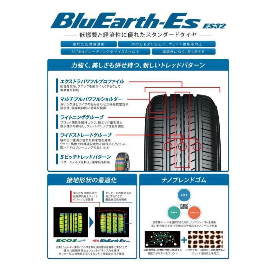 BluEarth ベンツ CLAクラス C117 ヨコハマ Bluearth ES32 225/40R18 18