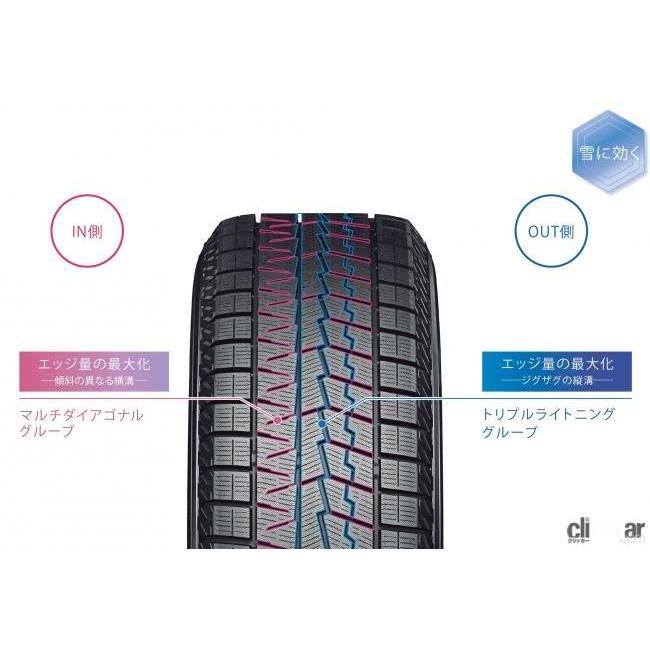 アイスガード 7 【国産】BENZ ベンツ Sクラス(W223 W222) CLS(X218