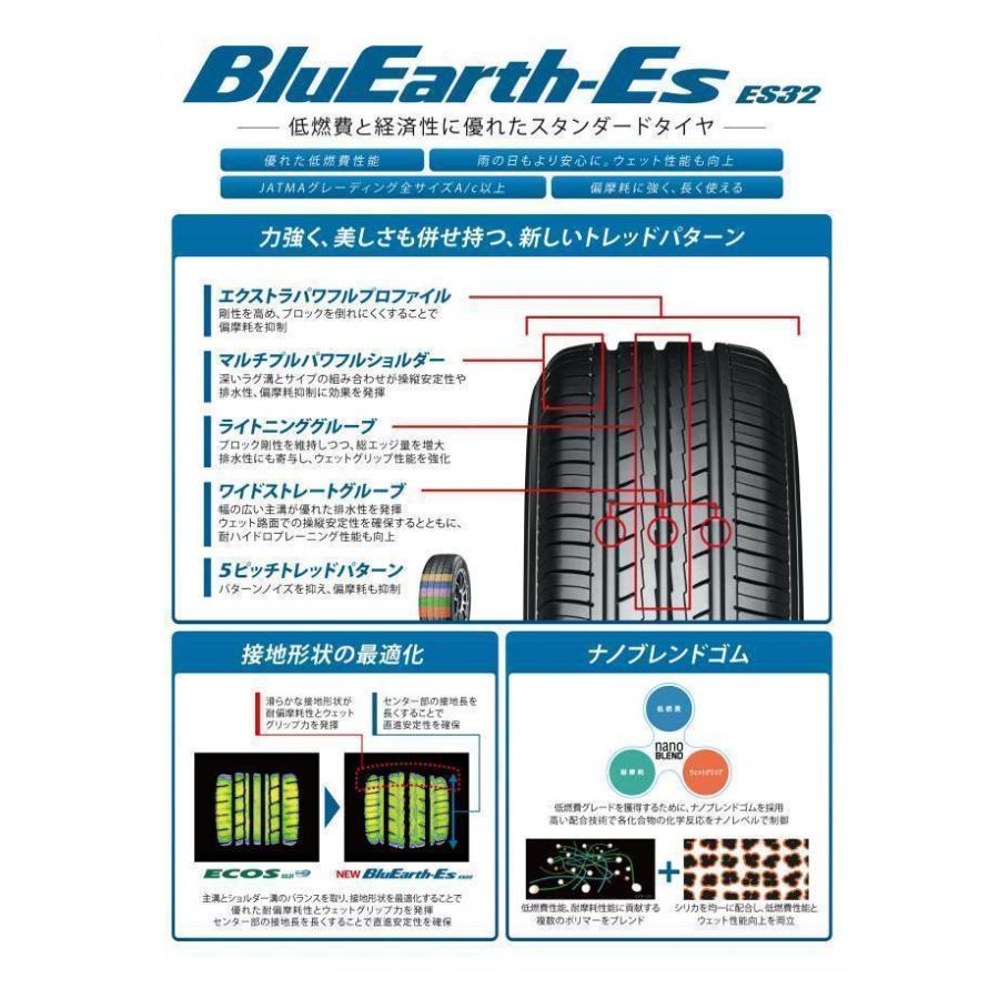 BluEarth ベンツ Eクラス W212 W213 ヨコハマ Bluearth GT AE51 245
