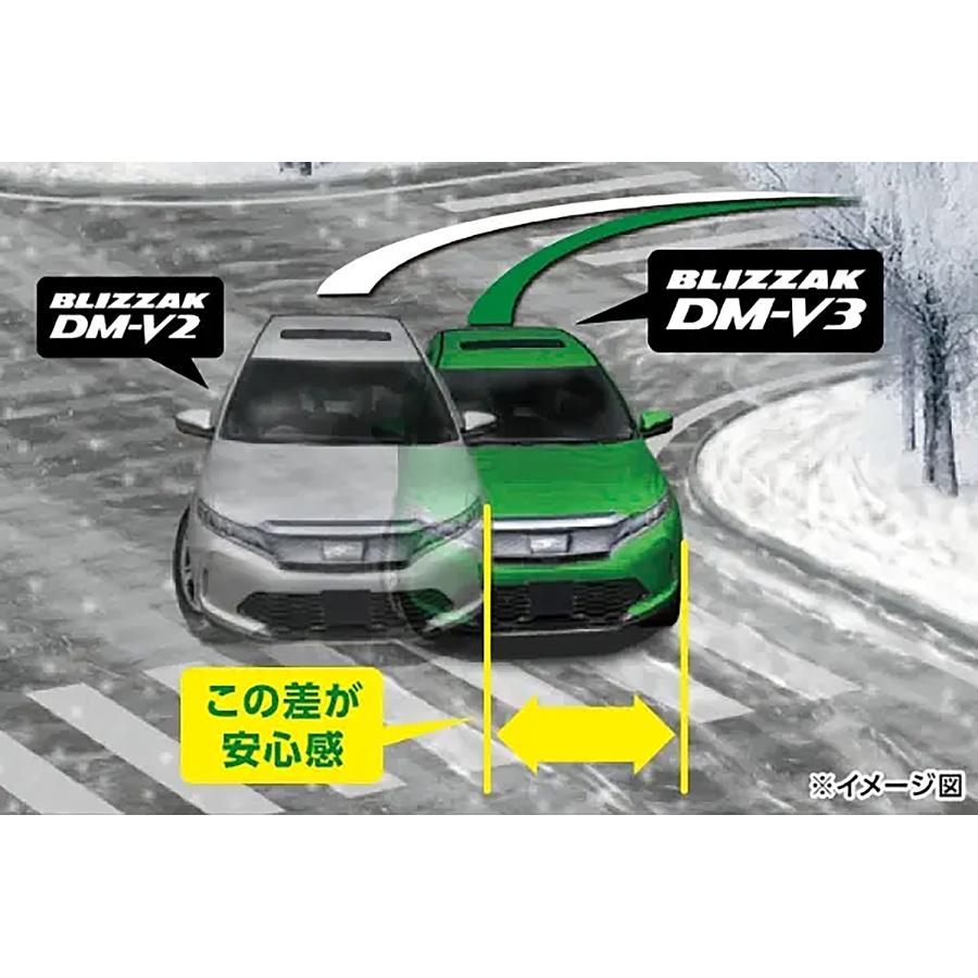 ブリザック エクストレイル（T31,T32）クロスロード スタッドレス 