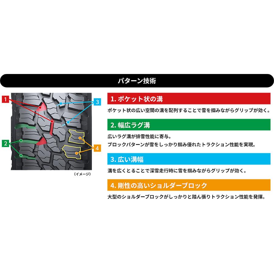 GRANDTREK スタッドレス タイヤホイールセット デリカD5 