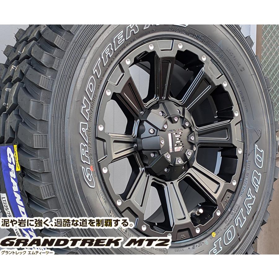 ★  225/60R18 ダンロップ 21年製 夏タイヤ4本セット RAV4 エクストレイル デリカD5 アルファード ヴェルファイア GRANDTREK デリカD5 D5 RAV4 エクストレイル ダンロップ グラン