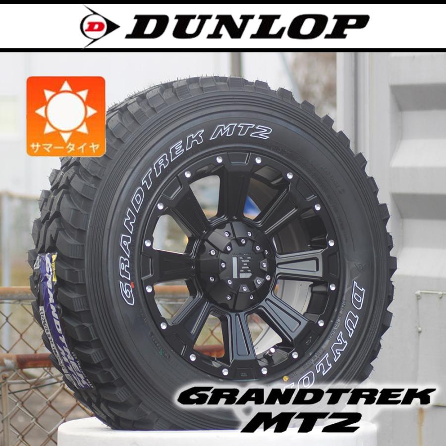 GRANDTREK 【車種】トヨタ RAV4 | 新品 サマータイヤ ダンロップ