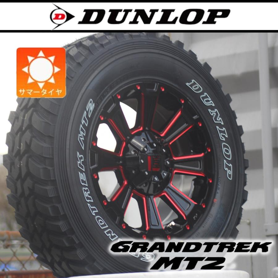GRANDTREK 【車種】日産 エクストレイル | 新品 サマータイヤ DUNLOP 